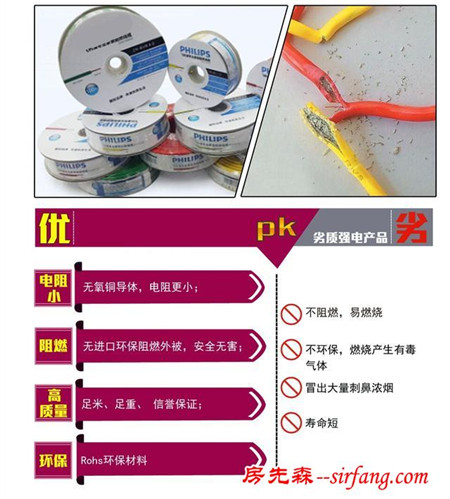 装修有钱我也不任性 没钱也绝不会将就