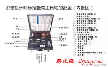 新房交付后，我们该如何验收？