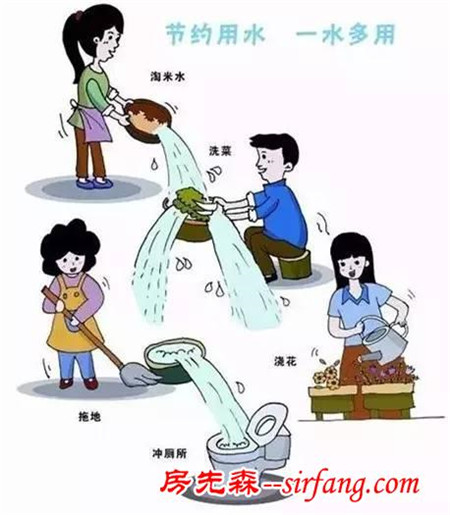 告海阳全体同胞书！海阳很“渴”，节水刻不容缓！