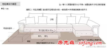 设计师教你打造“颜值”客厅，效果美到房主