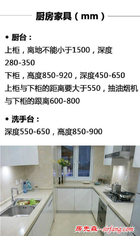 常规家具尺寸图建议收藏哟