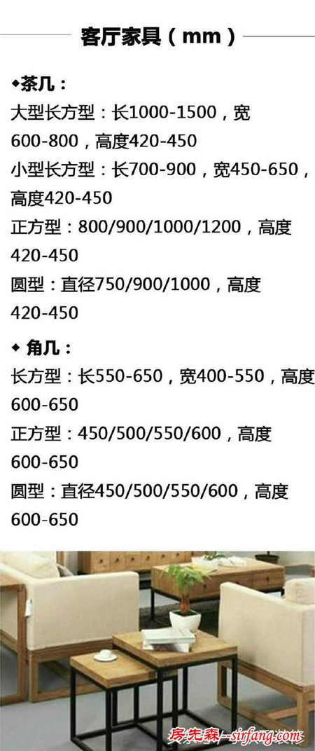 常规家具尺寸图建议收藏哟