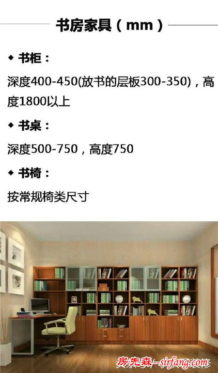 常规家具尺寸图建议收藏哟