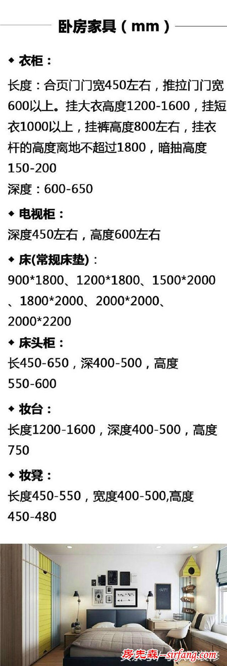 常规家具尺寸图建议收藏哟