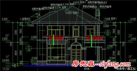 11.1X16.1二层欧式别墅方案，立面不错