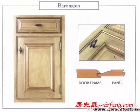 家具结构介绍 几种典型实木橱柜门板详细结构
