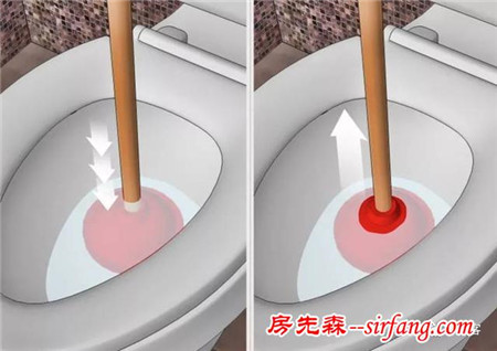 生活必備：最簡單實用的馬桶疏通技能