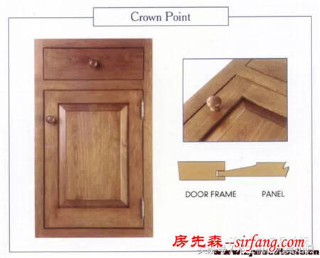 家具结构介绍 几种典型实木橱柜门板详细结构
