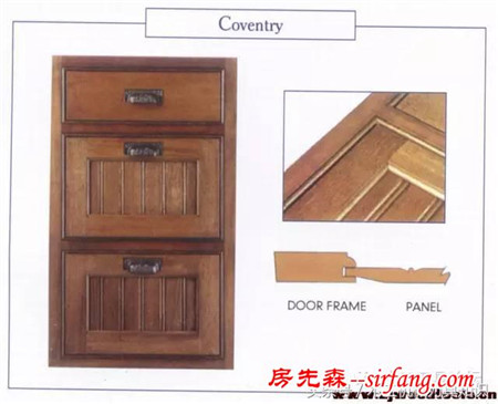 家具结构介绍 几种典型实木橱柜门板详细结构