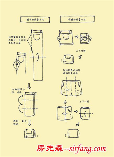 旅行必备的各种衣服的折叠收纳方法大全