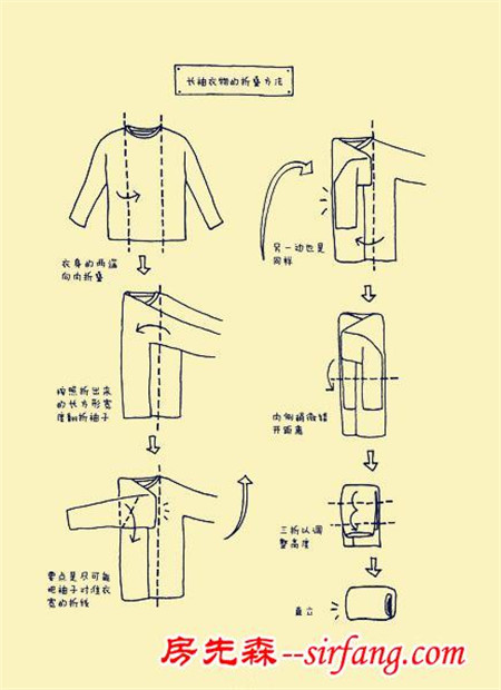 旅行必备的各种衣服的折叠收纳方法大全