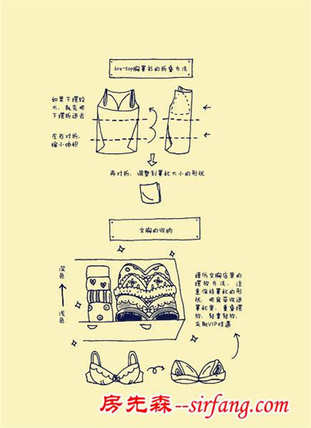 旅行必备的各种衣服的折叠收纳方法大全