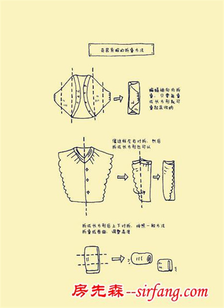 旅行必备的各种衣服的折叠收纳方法大全