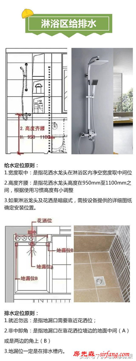 “装修师傅，6㎡的小卫生间，怎么布局最合理？”