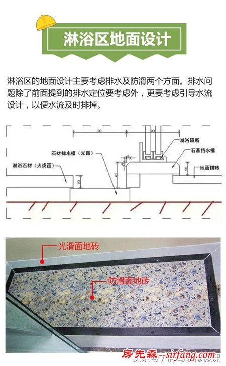 “装修师傅，6㎡的小卫生间，怎么布局最合理？”