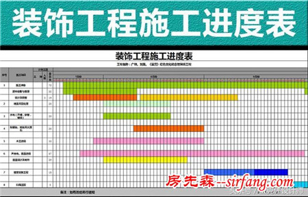 面对众多装修公司我该怎么选择？弱水三千我只选择了他