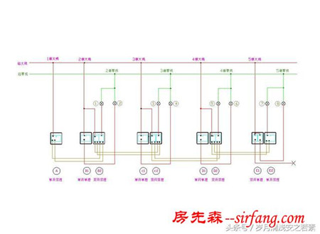 自建房的楼梯如何安装双控灯呢