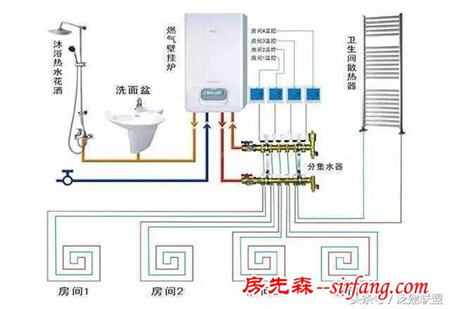 地暖的优缺点大集合，你get到了几条？