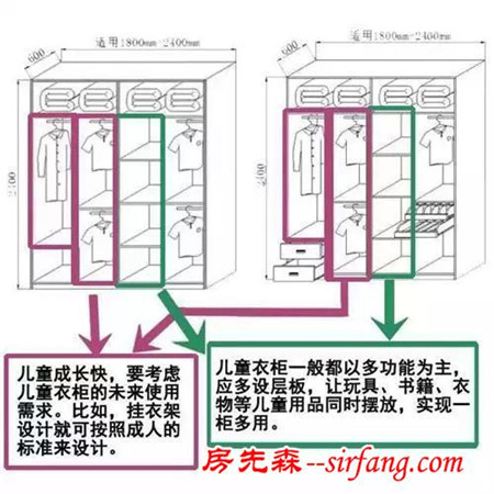 木工照这样打造衣柜，用一辈子都不过时！