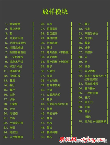 装修施工全景放样模板有什么好？能解决什么问题？