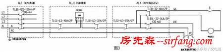 漏电保护器跳闸的原因？以及6种常见问题解决