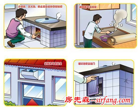 冬天如何使用吊炕，你造吗？