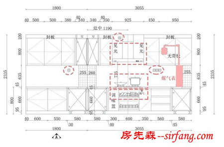 厨房能否不返工，取决于这一步！