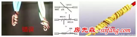 装修时，这些细节验收好，20年高枕无忧