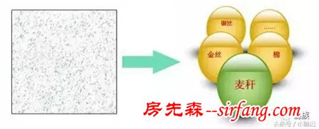 关于植物纤维泥，你想知道的都在这！