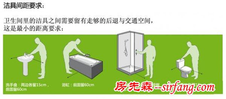 自建房卫生间布置方案和尺寸，不要装完之后再后悔