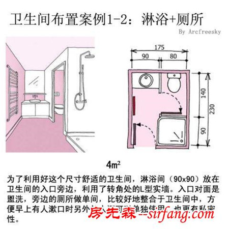 自建房卫生间布置方案和尺寸，不要装完之后再后悔
