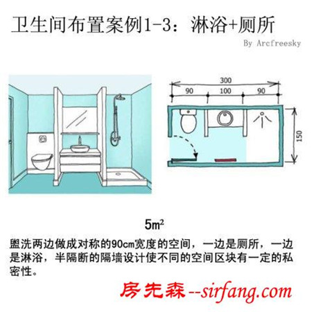 自建房卫生间布置方案和尺寸，不要装完之后再后悔