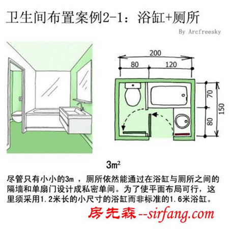 自建房卫生间布置方案和尺寸，不要装完之后再后悔
