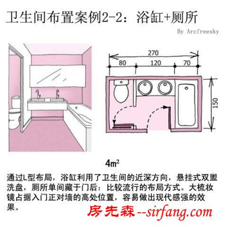 自建房卫生间布置方案和尺寸，不要装完之后再后悔