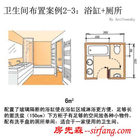 自建房卫生间布置方案和尺寸，不要装完之后再后悔
