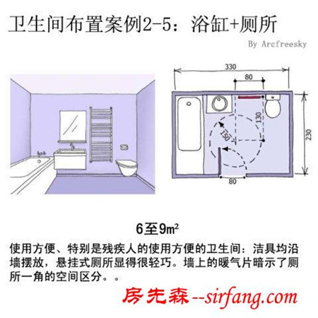 自建房卫生间布置方案和尺寸，不要装完之后再后悔