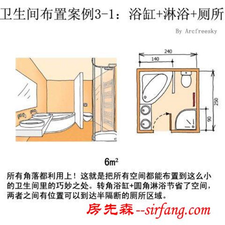自建房卫生间布置方案和尺寸，不要装完之后再后悔