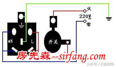 插座烧坏、冒火星、不通电，师傅一说就后悔啦