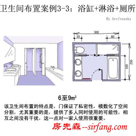 自建房卫生间布置方案和尺寸，不要装完之后再后悔