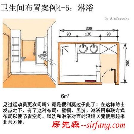 自建房卫生间布置方案和尺寸，不要装完之后再后悔