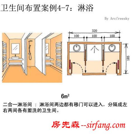 自建房卫生间布置方案和尺寸，不要装完之后再后悔