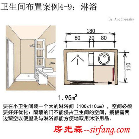 自建房卫生间布置方案和尺寸，不要装完之后再后悔