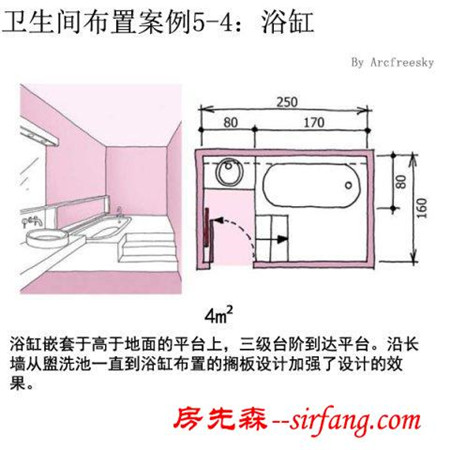 自建房卫生间布置方案和尺寸，不要装完之后再后悔