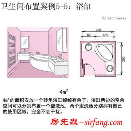 自建房卫生间布置方案和尺寸，不要装完之后再后悔