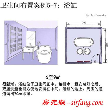 自建房卫生间布置方案和尺寸，不要装完之后再后悔