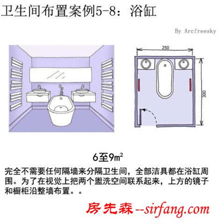 自建房卫生间布置方案和尺寸，不要装完之后再后悔