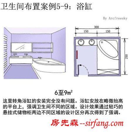 自建房卫生间布置方案和尺寸，不要装完之后再后悔