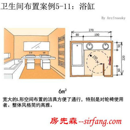 自建房卫生间布置方案和尺寸，不要装完之后再后悔