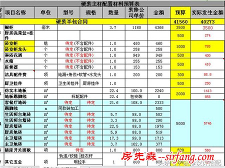 新房挺耐看，半包4万搞定的，卫生间的蹲便器看着心塞（附合同）