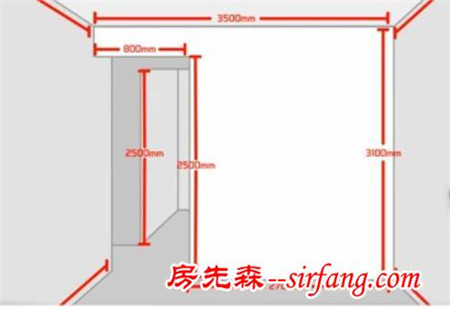 装修想不被坑？先要学会自己做装修预算